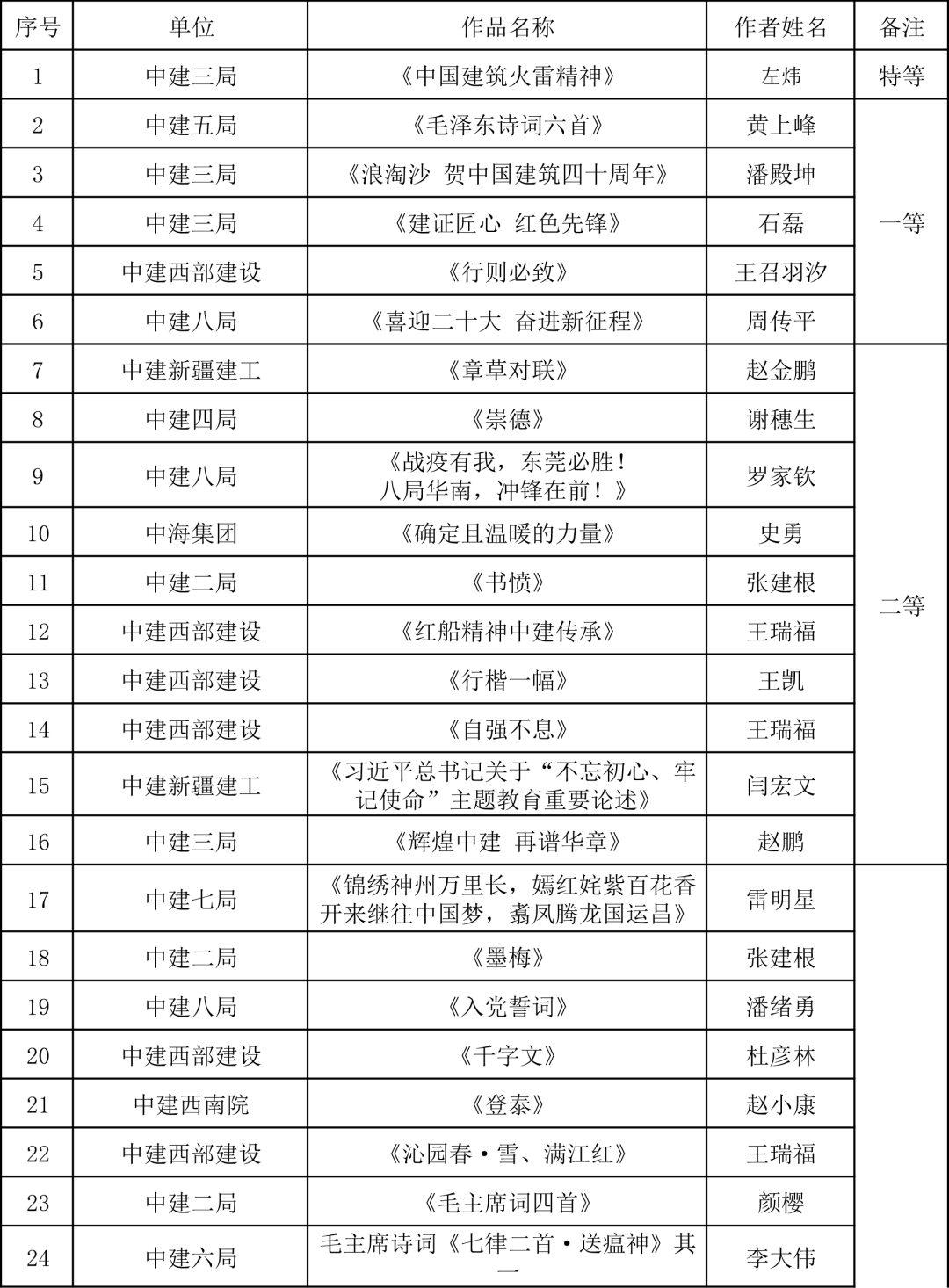 微信图片_20220725205600.png 微信图片_20220725205600.png