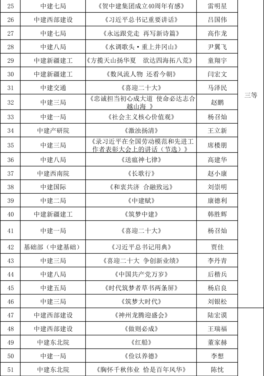微信图片_20220725205850.png 微信图片_20220725205850.png