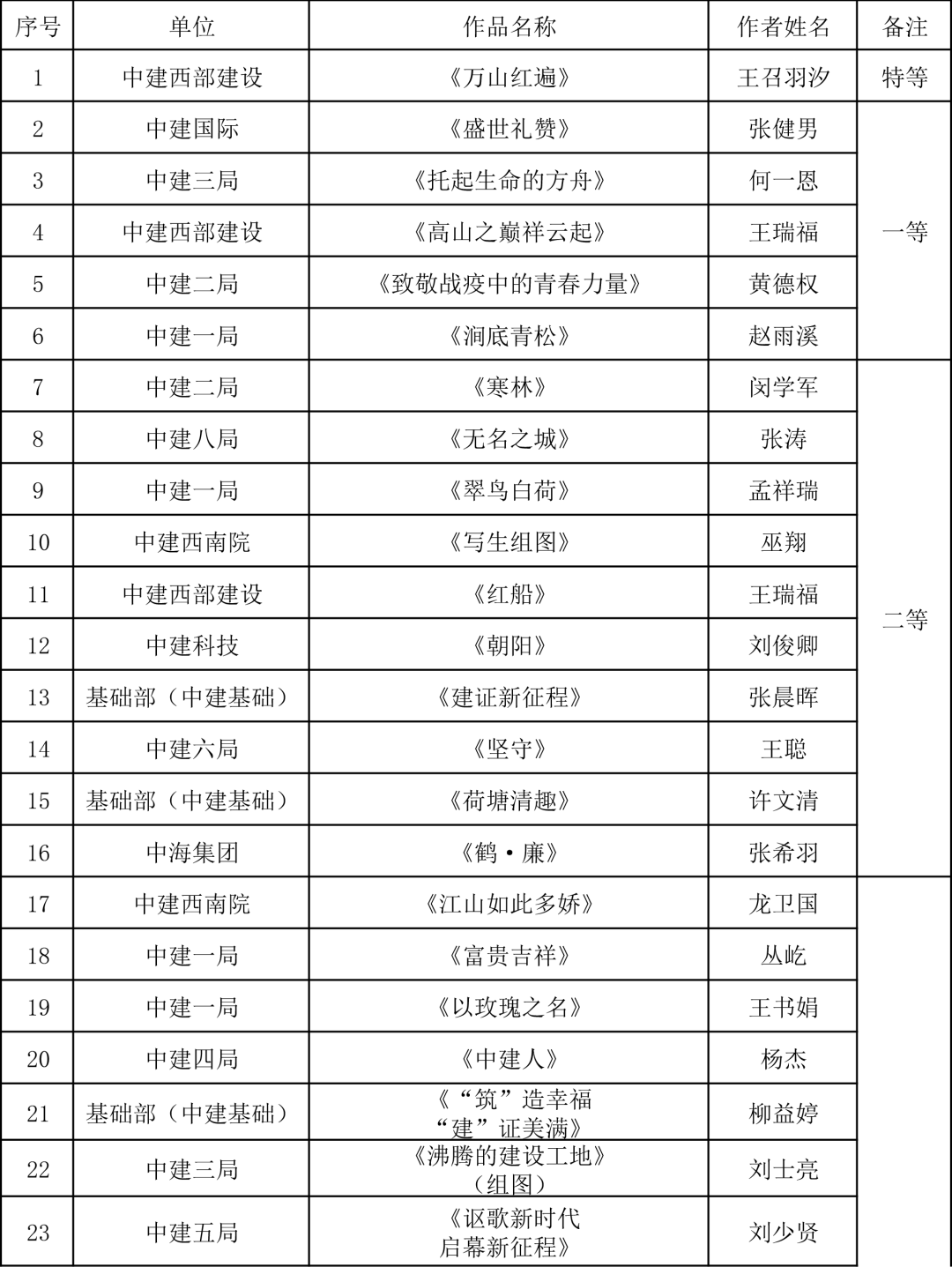 微信图片_20220725205958.png 微信图片_20220725205958.png