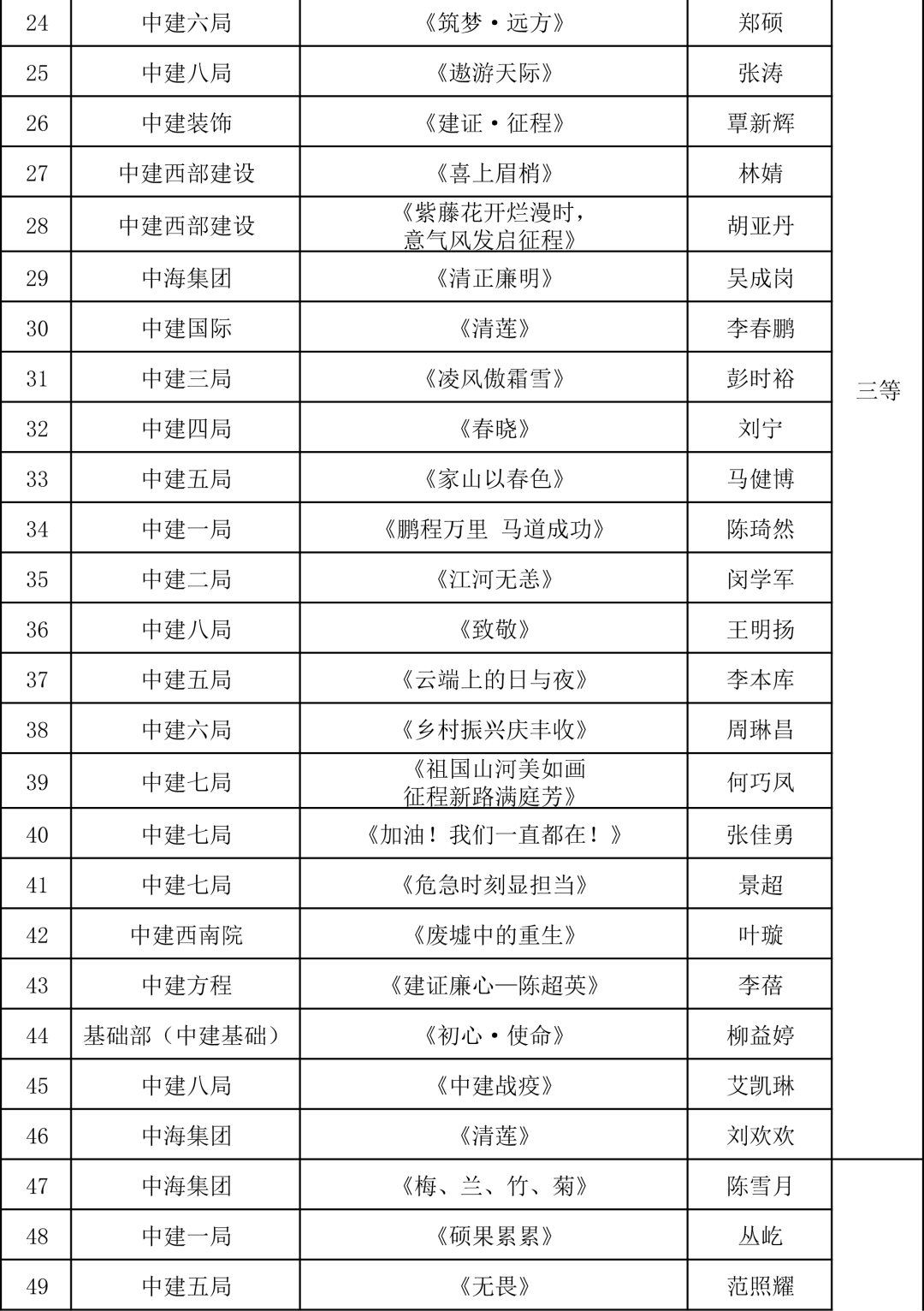微信图片_20220725210003.png 微信图片_20220725210003.png