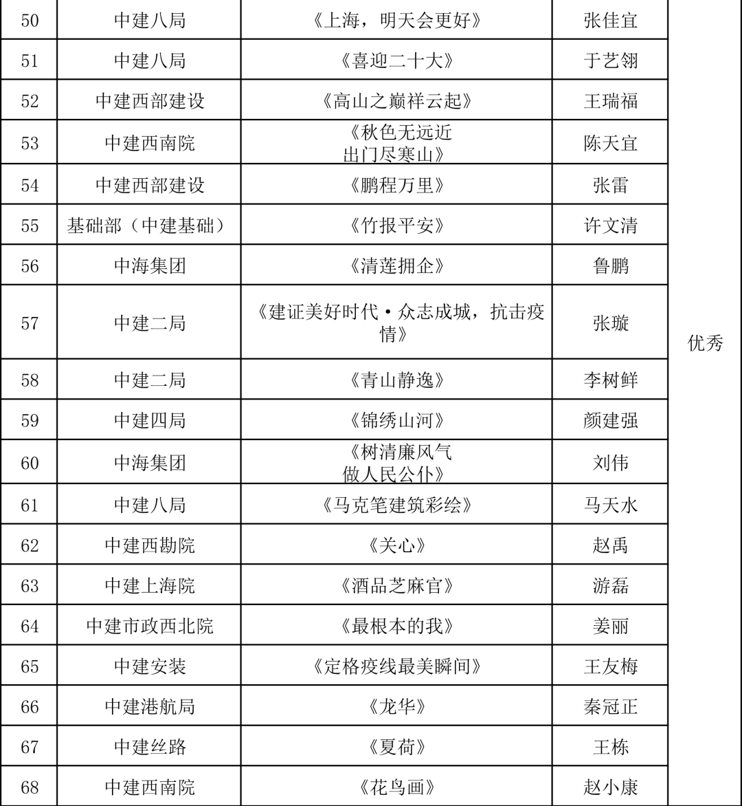 微信图片_20220725210006.png 微信图片_20220725210006.png