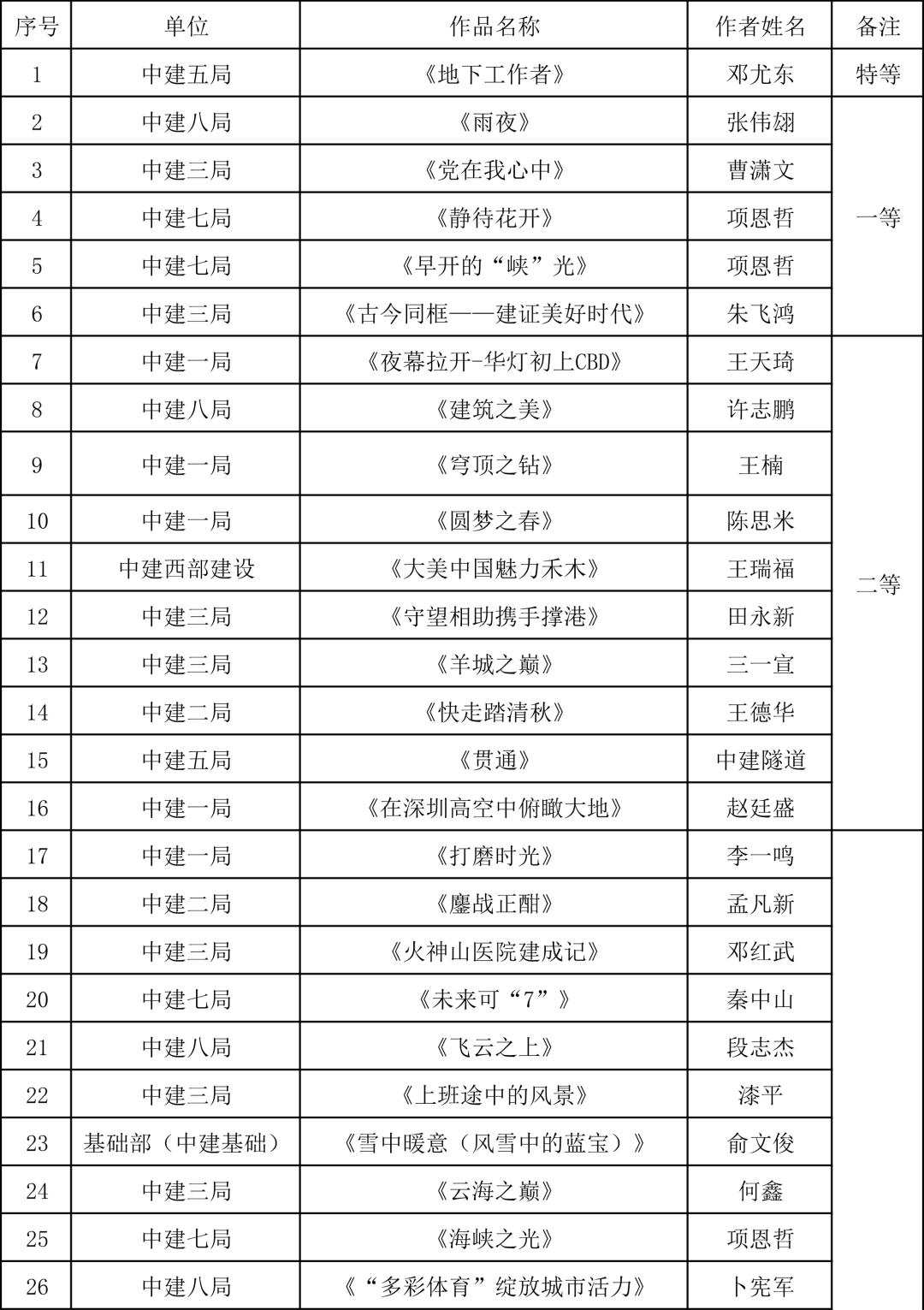 微信图片_20220725210043.png 微信图片_20220725210043.png