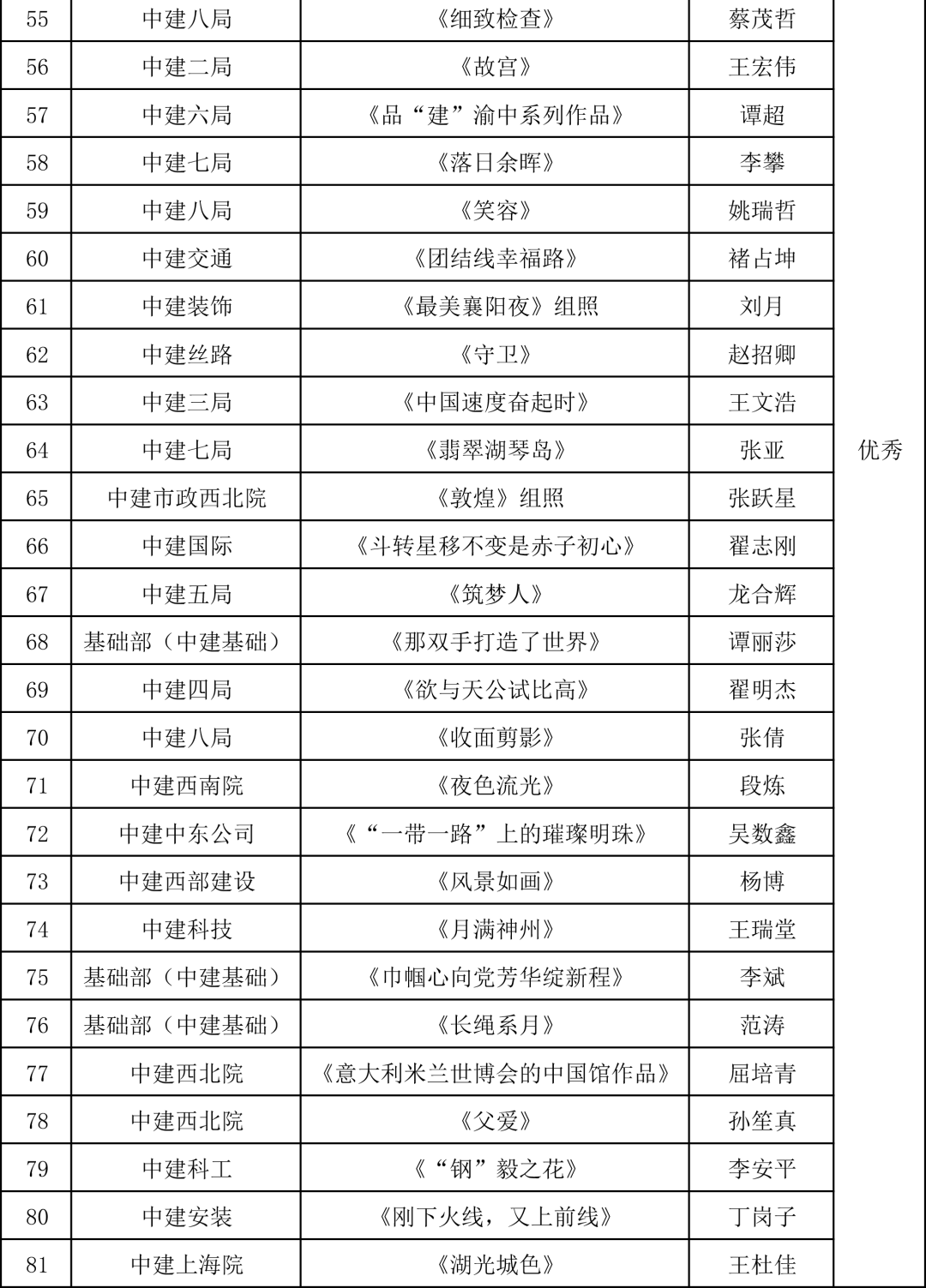 微信图片_20220725210050.png 微信图片_20220725210050.png