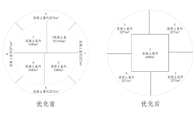 中海油8.png 中海油8.png