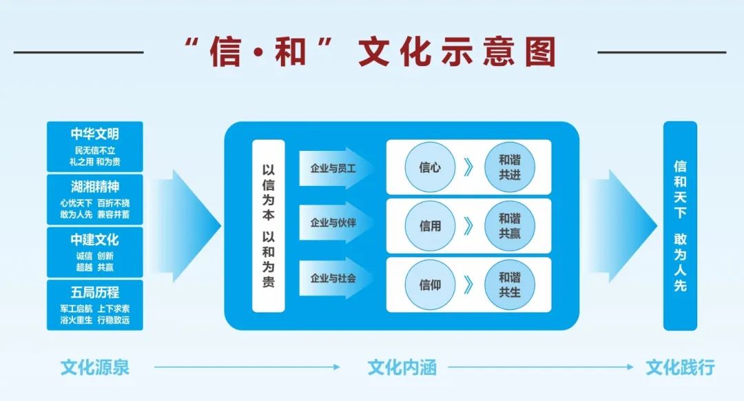 微信图片_20220715200624.jpg 微信图片_20220715200624.jpg